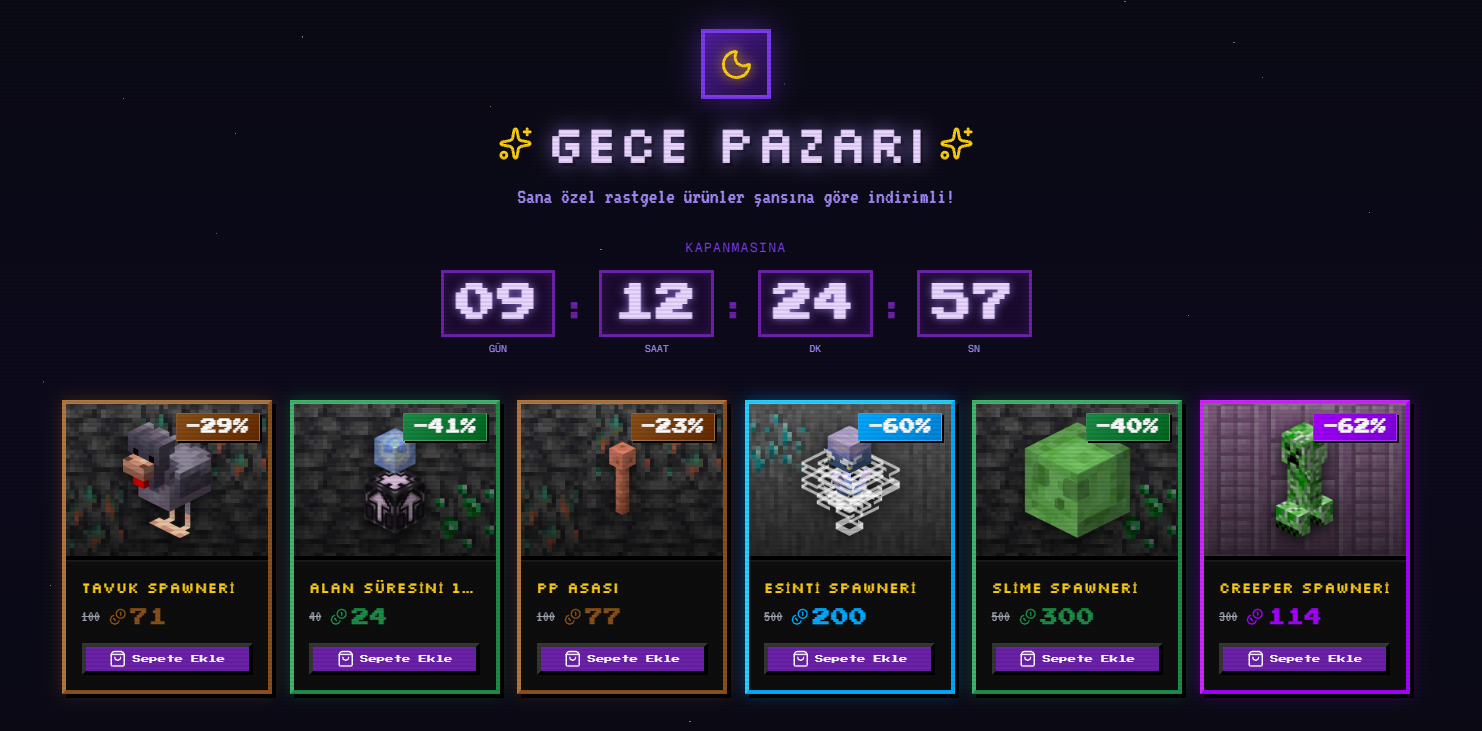 Gece Pazarı Tekrardan Aktif